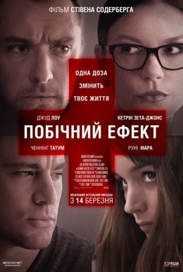 Побічний ефект / Побічні дії